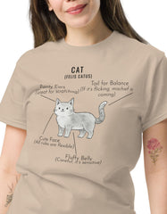 Cat Anatomy T-Shirt Cute Funny Cat Diagram Tee - sizes up to 5XL